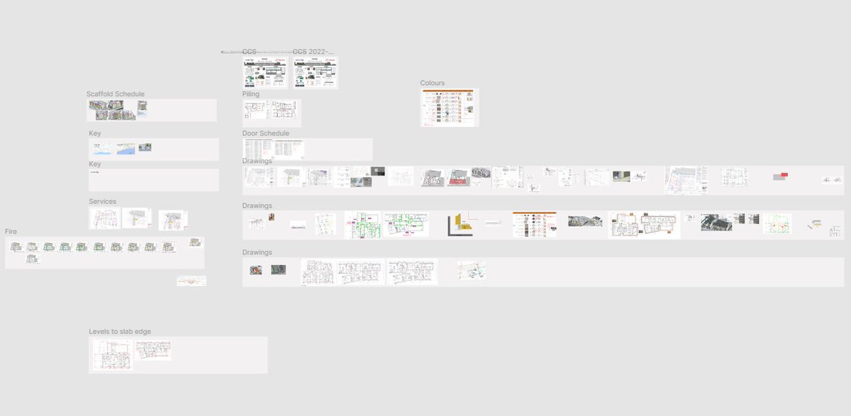 TurboJake's tweet image. I use Figma as a brain mapping tool where I dump all my project infomation onto one big infinite canvas and use this to review projects and draw conclusions. Here is a zoomed out screenshot of one of my projects.