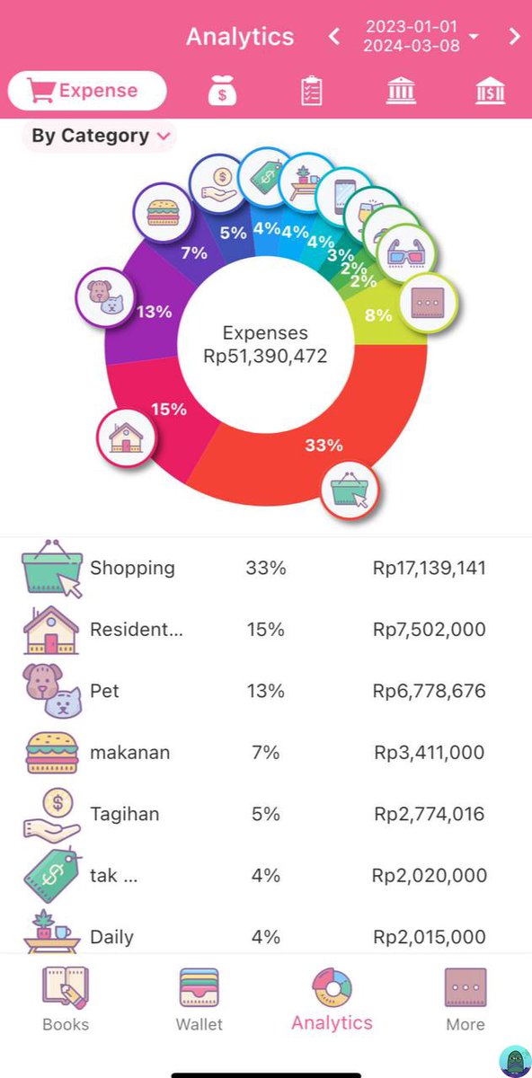 Tanyarl 💚 tweet media