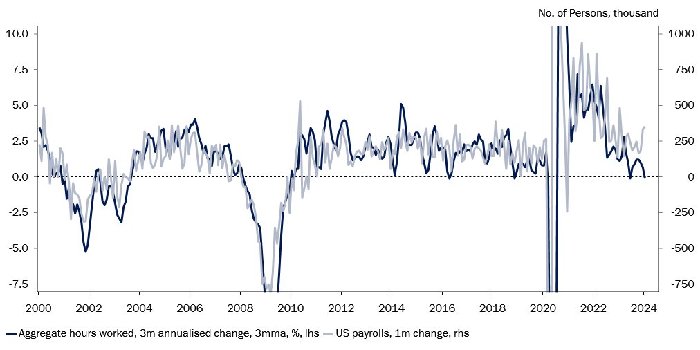 Raphael Olszyna-Marzys tweet media
