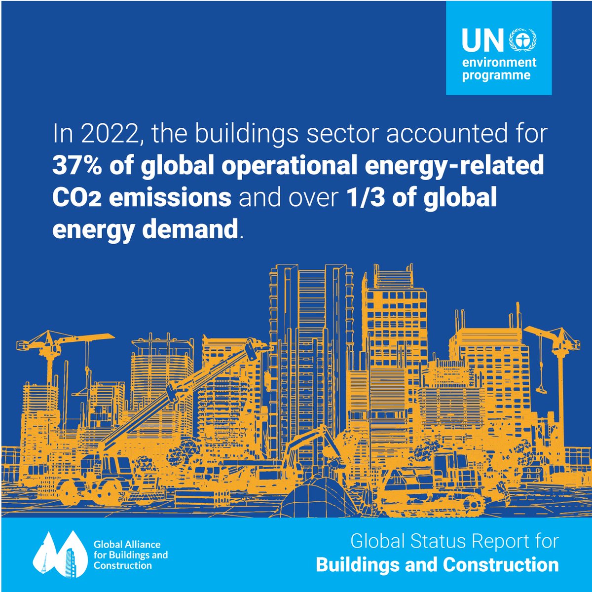 📚OUT NOW: The Global Status Report for Buildings and Construction emphasizes the urgent need for a zero-emission, efficient, resilient building sector by 2050 🏢 ℹ️ Learn more: t.ly/3OG54 #BuildingsGSR #BuildforClimate