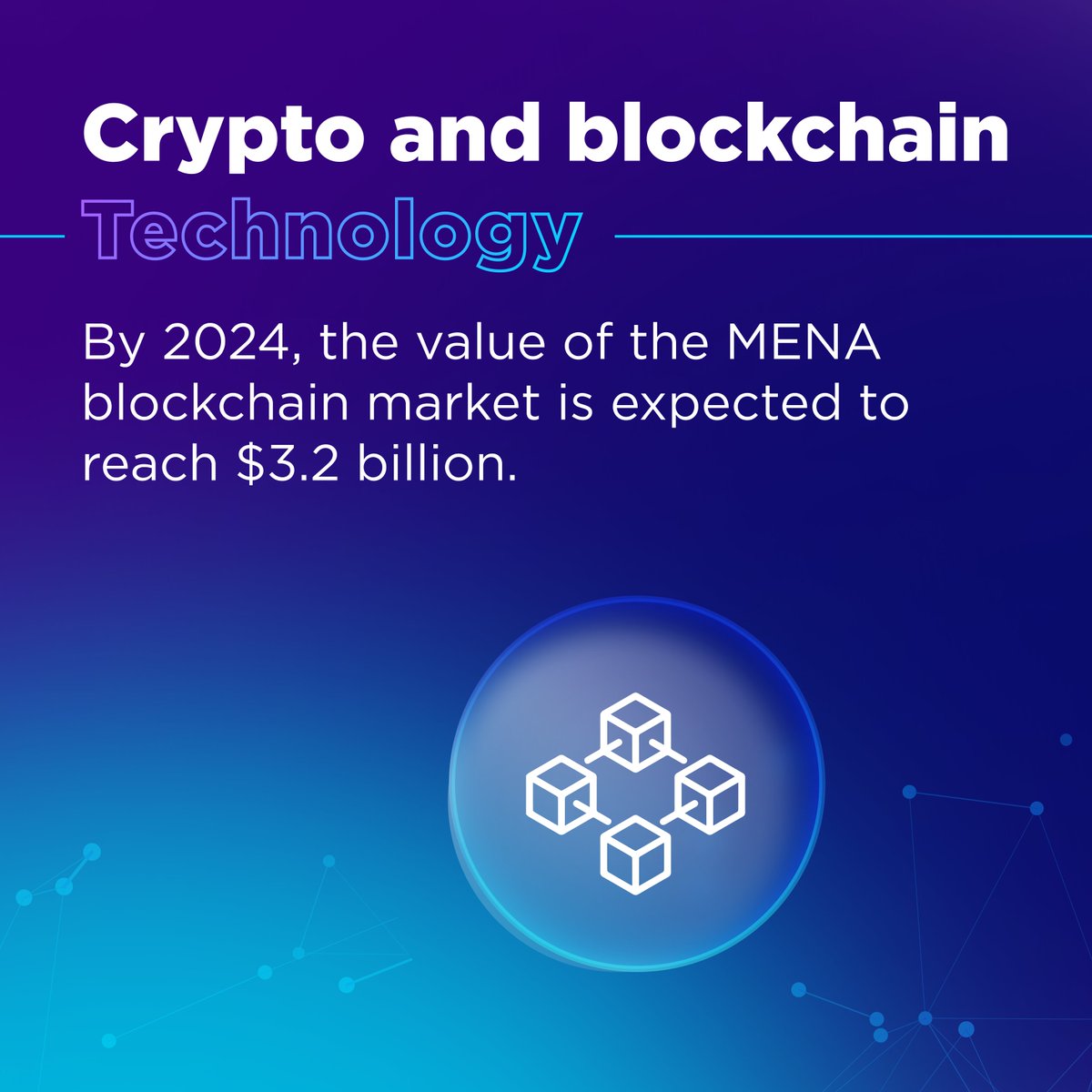 FOO_Solutions's tweet photo. 2024 is set to be a big year for fintech across the MENA region.
From crypto to CaaS, the landscape is rapidly evolving - but fintech innovators are staying one step ahead.
Swipe below to discover our top 5 predictions for MENA fintech in 2024.
#FOO #Fintech https://t.co/j6XyCXdt4E