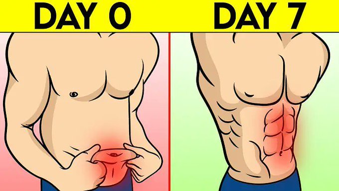 Just 5 Minutes A Day For A Six Pack
