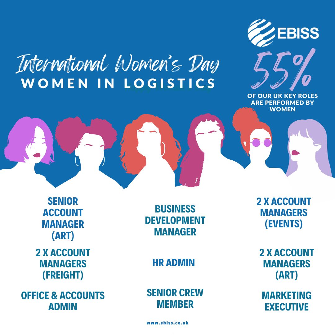 Happy #internationalwomensday2024 ! Freight may be perceived as a 'men's world' but companies like ours are turning that on its head! EBISS has an amazing group of women in wide ranging roles throughout our business. In management, freight, events, finance and warehouse roles.