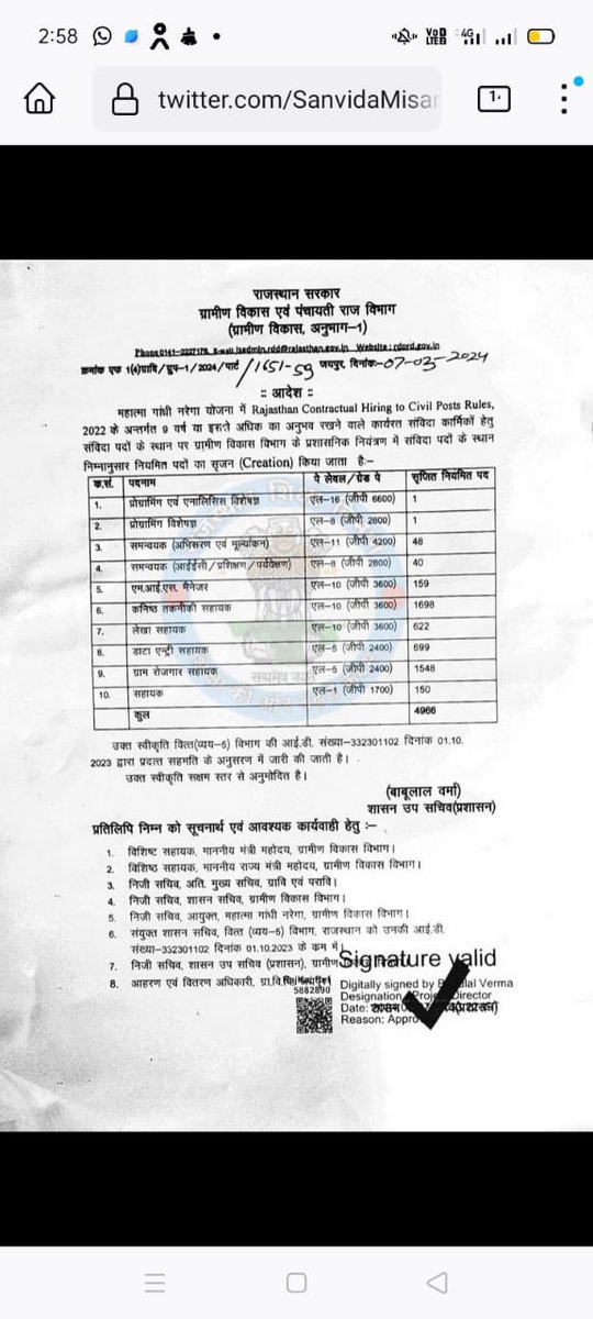 राजस्थान #bjp_govt ने #nregaसंविदापद को स्थाई पद 4966 सृजन किया गया अब #नरेगाकर्मियों की #नियमित होने का रास्ता तय होगया है <a href="/bhupeshbaghel/">Bhupesh Baghel</a> <a href="/ChhattisgarhCMO/">CMO Chhattisgarh</a> <a href="/RahulGandhi/">Rahul Gandhi</a> <a href="/OPChoudhary_Ind/">OP Choudhary</a> <a href="/SupriyaShrinate/">Supriya Shrinate</a> <a href="/priyankagandhi/">Priyanka Gandhi Vadra</a> <a href="/Jairam_Ramesh/">Jairam Ramesh</a> <a href="/BJP4CGState/">BJP Chhattisgarh</a> <a href="/INCIndia/">Congress</a> <a href="/PMOIndia/">PMO India</a> <a href="/BJP4India/">BJP</a>