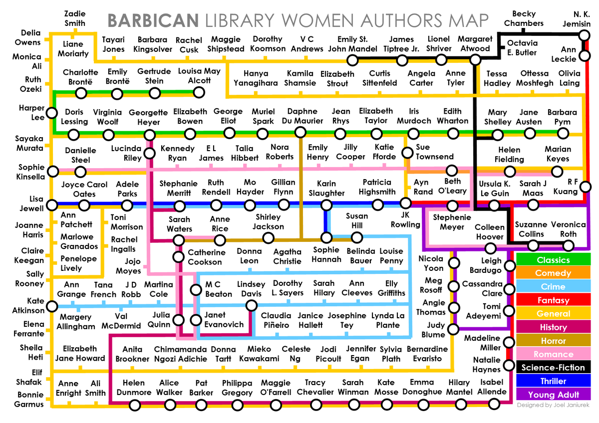 barbicanlib's tweet photo. Who's your next read?

Use our map for #InternationalWomensDay 
(Based upon our most popular authors)

Featuring @valmcdermid @kuangrf @ursulaleguin @tomi_adeyemi @thestephmerritt @sayakamurata @officialnhaynes @Egangoonsquad @csittenfeld @jodipicoult @kamilashamsie &amp; lots more! https://t.co/SSPfxhERi0