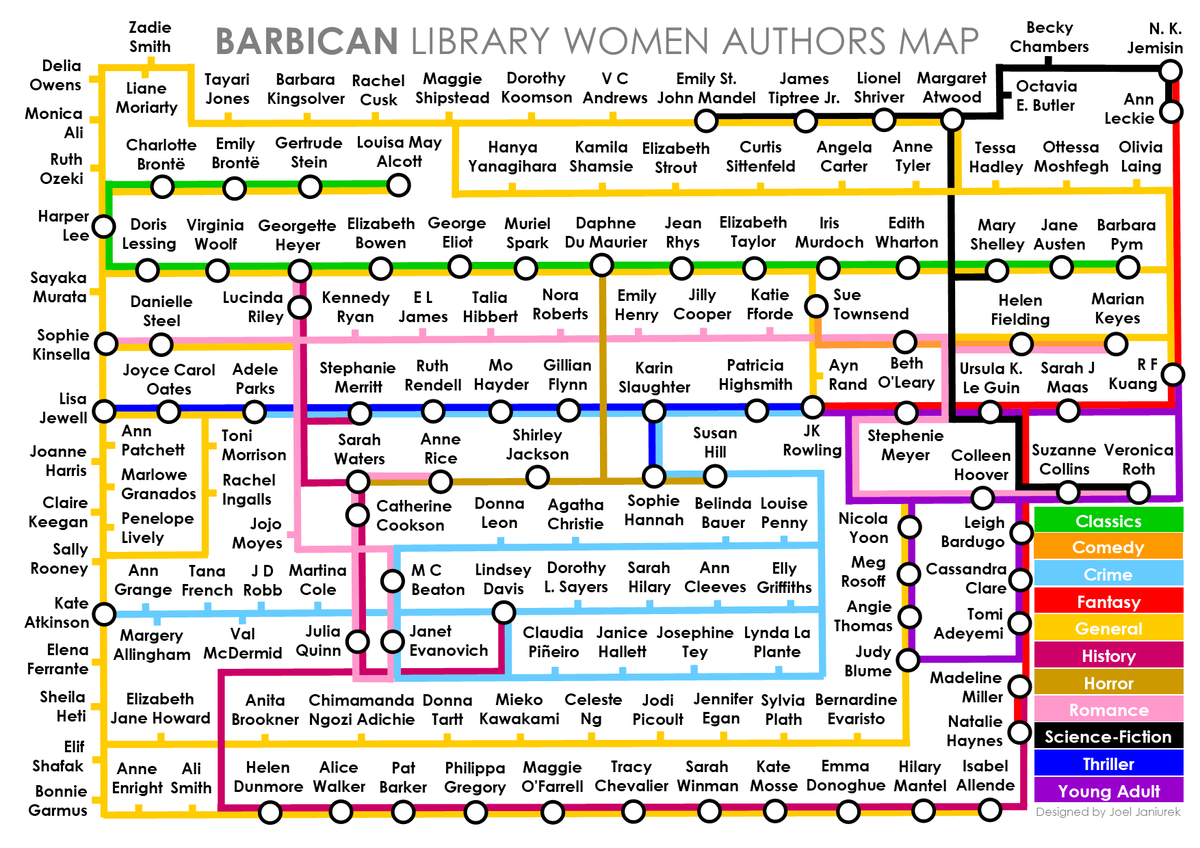 Who's your next read?

Use our map for #InternationalWomensDay 
(Based upon our most popular authors)

Featuring @valmcdermid @kuangrf @ursulaleguin @tomi_adeyemi @thestephmerritt @sayakamurata @officialnhaynes @Egangoonsquad @csittenfeld @jodipicoult @kamilashamsie & lots more!