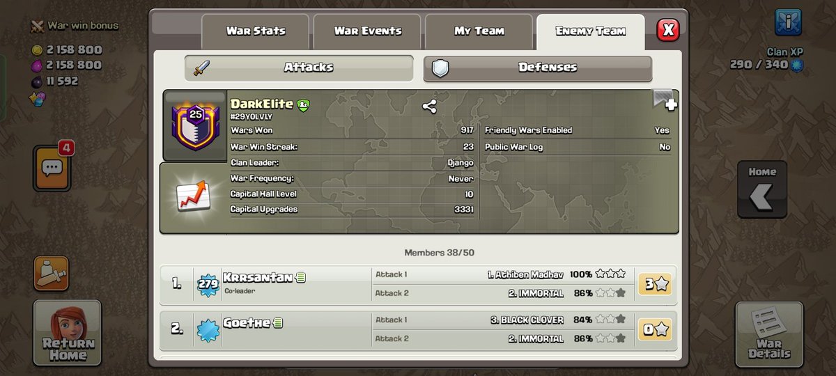 LordGoblin64's tweet photo. Broke thier 23 streak by 1% 🫣
MVP of the war- @immortal_coc 

#coc #supercell #winstreak
#Goblin https://t.co/1xpWm6CGiW