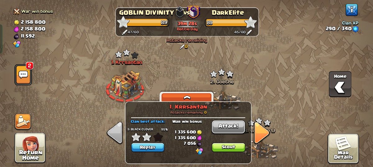 LordGoblin64's tweet photo. Broke thier 23 streak by 1% 🫣
MVP of the war- @immortal_coc 

#coc #supercell #winstreak
#Goblin https://t.co/1xpWm6CGiW