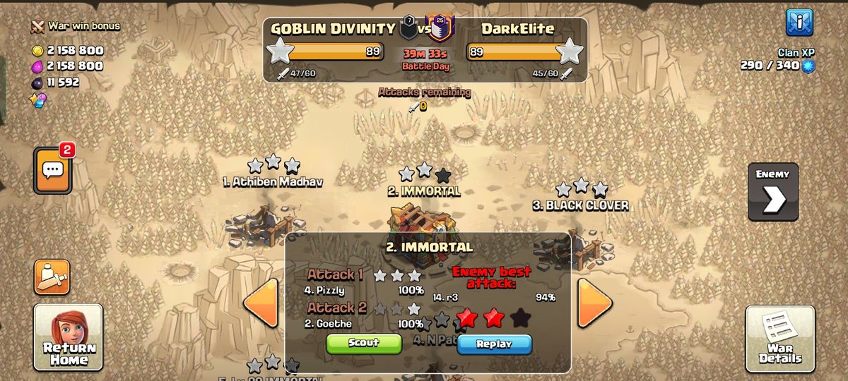 LordGoblin64's tweet photo. Broke thier 23 streak by 1% 🫣
MVP of the war- @immortal_coc 

#coc #supercell #winstreak
#Goblin https://t.co/1xpWm6CGiW