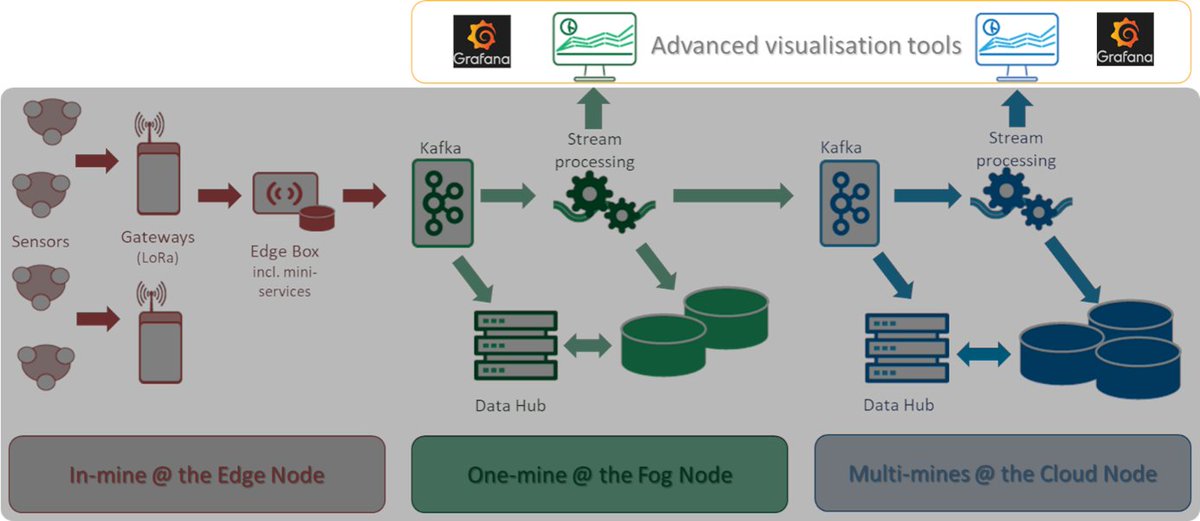 illuMINEation tweet media