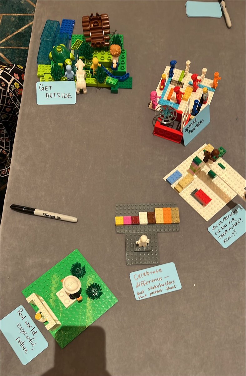 How would you use Lego to express your answer to this question, “What do you wish schools were talking about?” #21CLHK #LEGOSeriousPlay