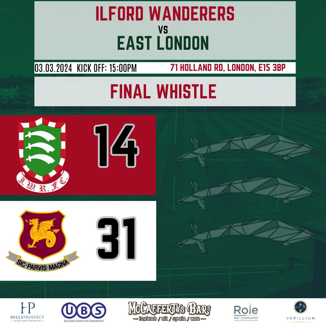 IlfordRFC's tweet photo. Score from last week’s semi-final.

Unfortunately the Wanderers crash out with a a tough away loss to a questionably strong East London 2’s.  Good luck to both teams in the final. 

Top effort from Ilford who’ve been in back to back knock out finals over the last 2 seasons. https://t.co/9K6m9OWxYe