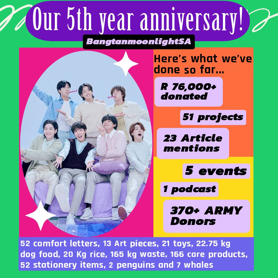 BangtanmoonlightSA⁷ SOUTH AFRICA tweet media