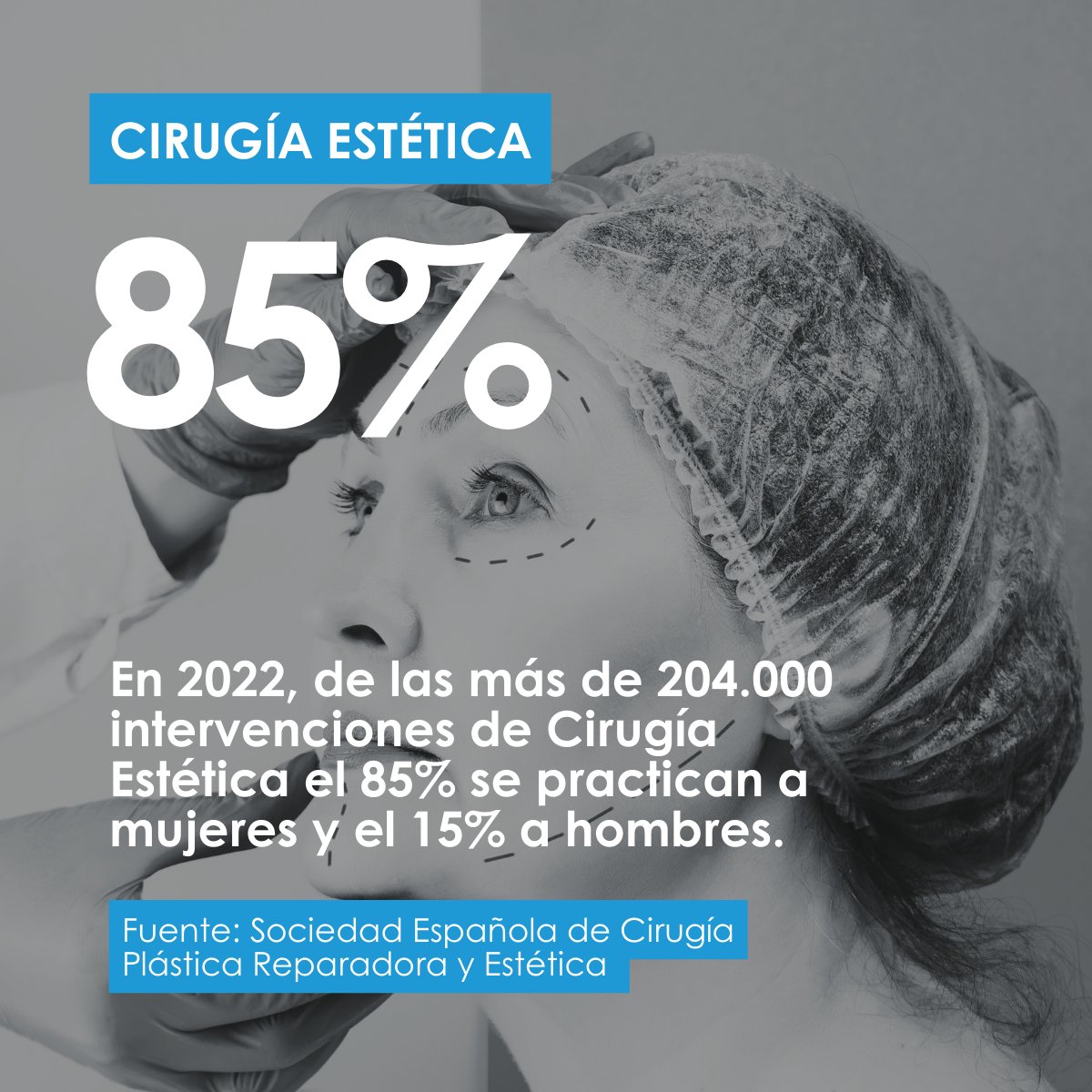 fresno_es's tweet photo. 🟣 Cirugía estética
🟣 Pobreza y exclusión social 
🟣 Feminización de la pobreza

👇🏽 https://t.co/Sk5apGonLY