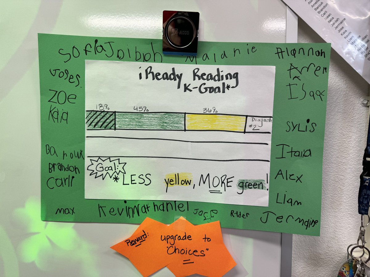 Jill Baker, Ed.D. tweet media