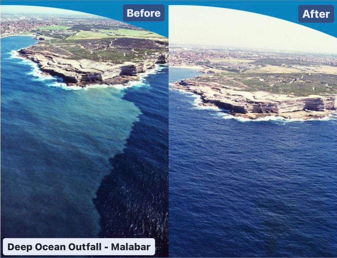 #FLASHBACKFRIDAY: 33 years ago we launched our Deep Ocean Outfall program to help clean up the water along our coastlines. Have a look at the difference it made along the shoreline in Malabar!