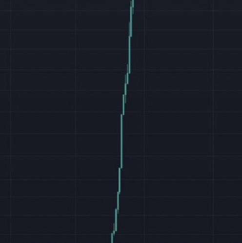 Hassan Haider | NEW MONEY tweet media