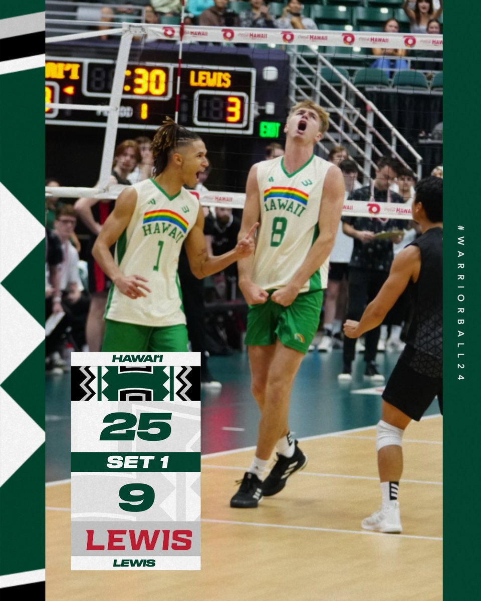 HawaiiMensVB tweet picture