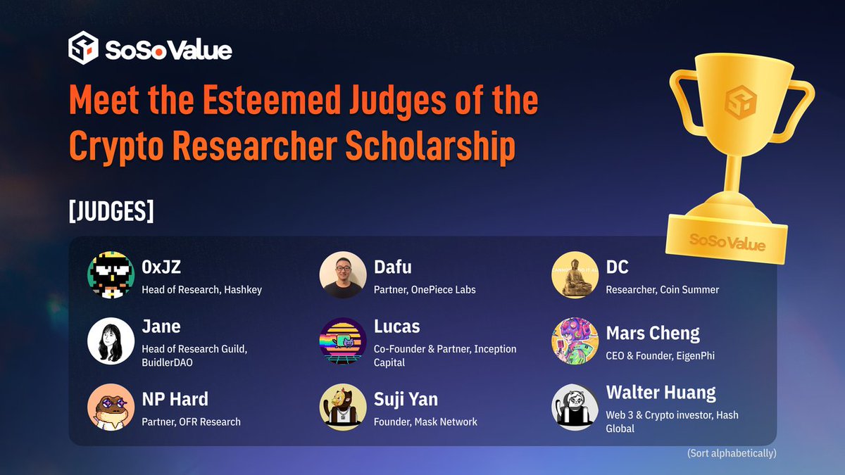 🌟 Introducing distinguished judges of the Crypto Researcher Scholarship  @mar2424, Head of Research at @HashKey_Capital @opdafu, Partner at  @OnePieceLabs @DCW01780324, Researcher at @coin_summer @Janezh1111, Head of  Research Guild at @BuidlerDAO ...