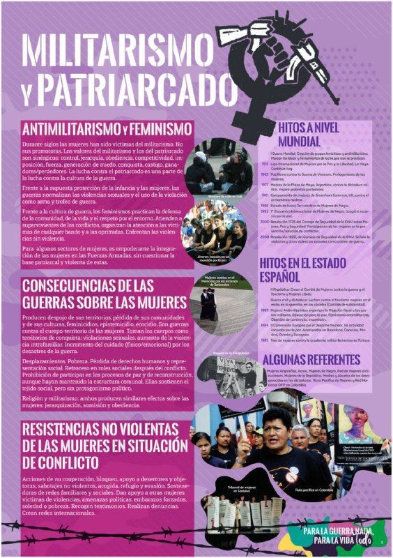 8M: Manifiesto ecofeminista y pacifista contra el genocidio de Gaza, las guerras y el militarismo 

Manifiesto completo ecologistasenaccion.org/311548/