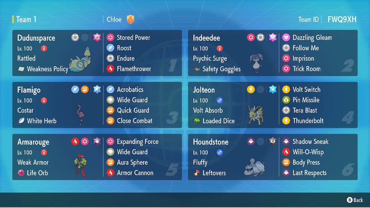 ShadowmereYuuki's tweet image. #PokemonScarletViolet #NintendoSwitch