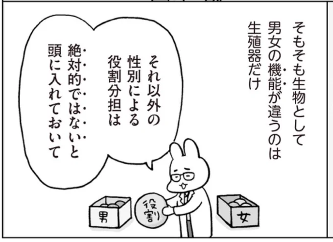 3月8日は国際女性デー🌼
ジェンダーロール(社会や文化によって作られた性別役割)を考えてみるのにも良い日。(1/2)

#マンガが読めるハッシュタグ 