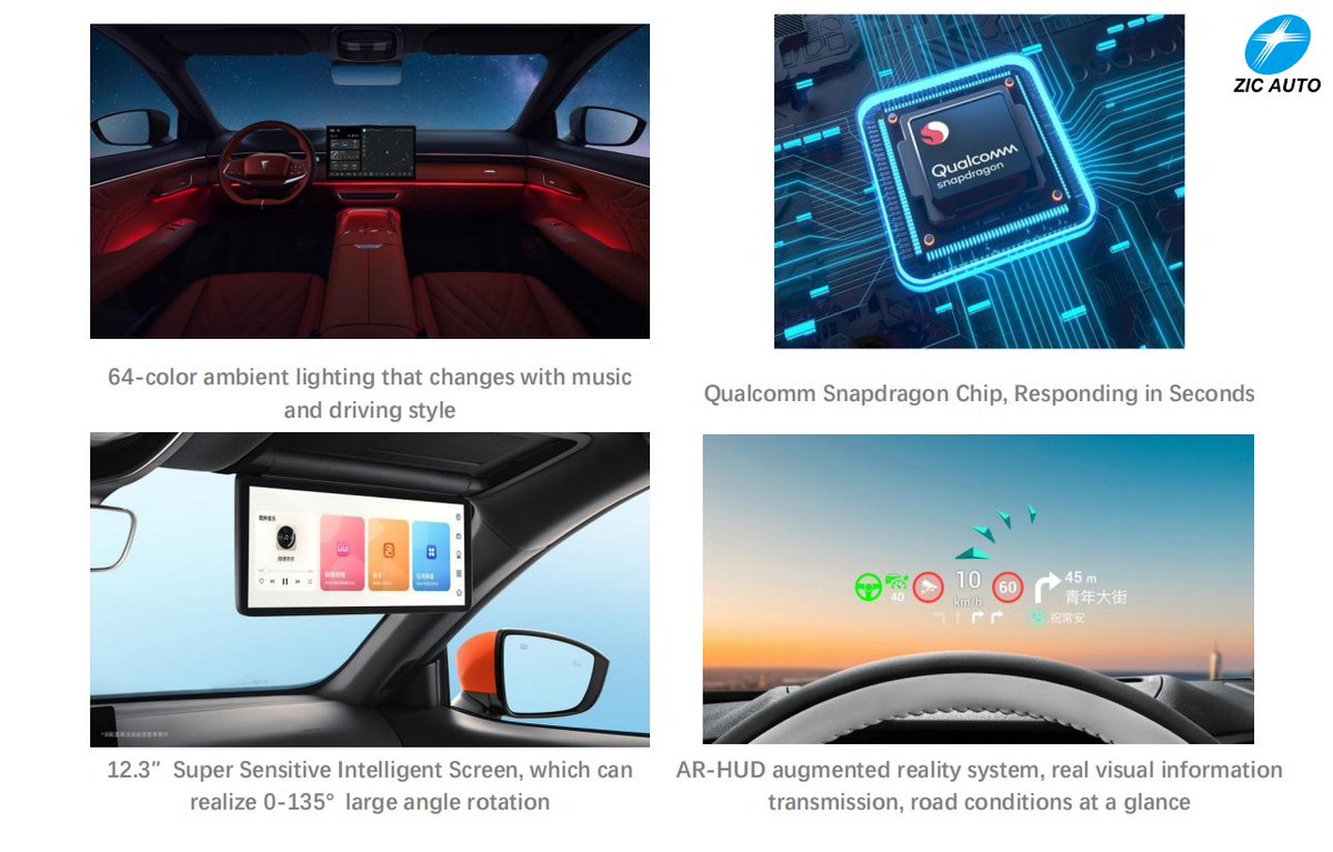 ZIC Auto (@ZIC_INTL) / Posts / X