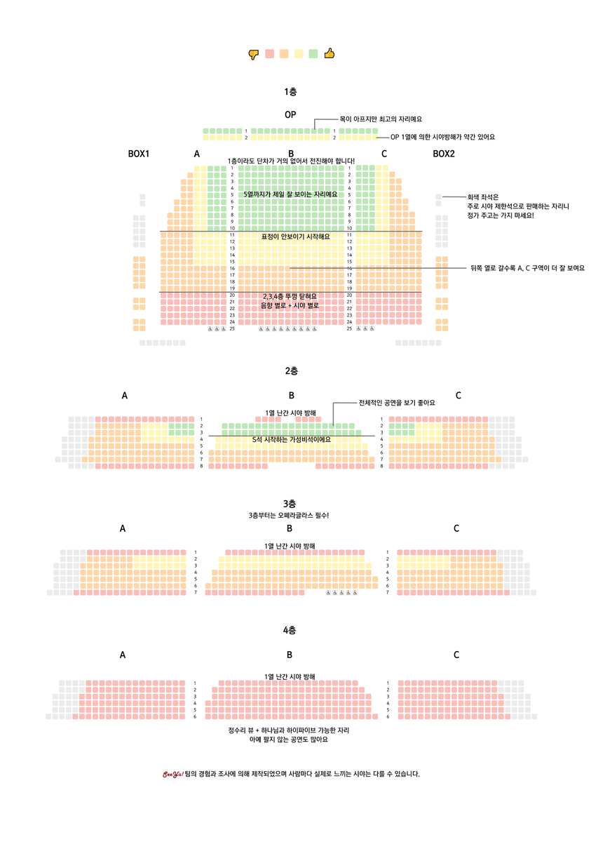 늦은거 같지만 예술의전당 오페라극장 좌석 잡을때 참고하세요😂