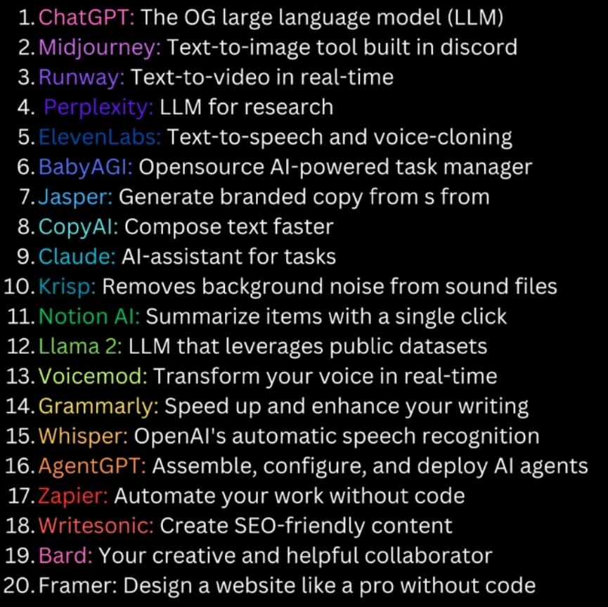 CodeINBlogs tweet media