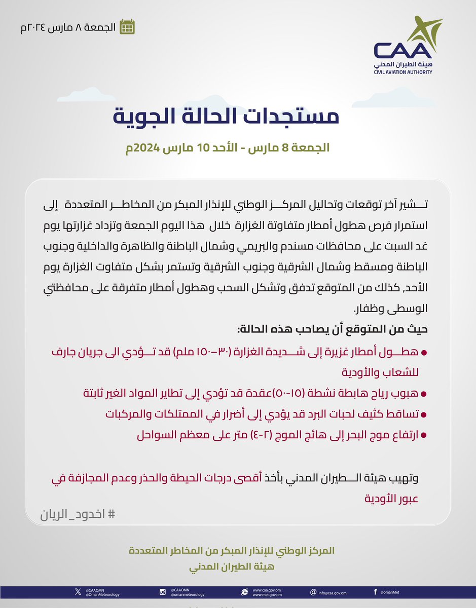 AALKHADOURI's tweet photo. *مستجدات الحالة الجوية خلال
 هذا اليوم الجمعة والسبت والأحد..
#اخدود_الريان https://t.co/jpoPWX7IIp