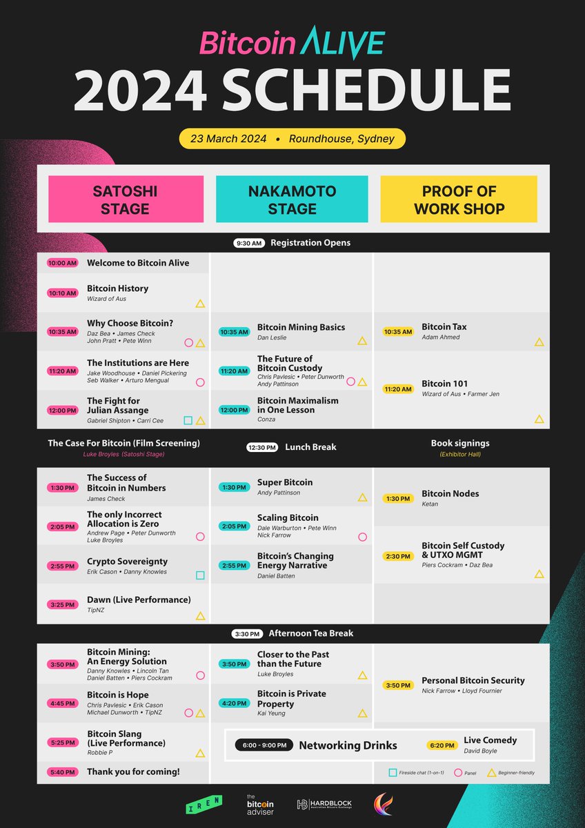 BitcoinAlive's tweet image. 🚨#BitcoinAlive 2024 schedule! 🚨

Here it is in all its glory. 🔥

Time to start getting excited for the premier #Bitcoin event in Australia. 

March 23rd, 2024.

CU@BA 🤝