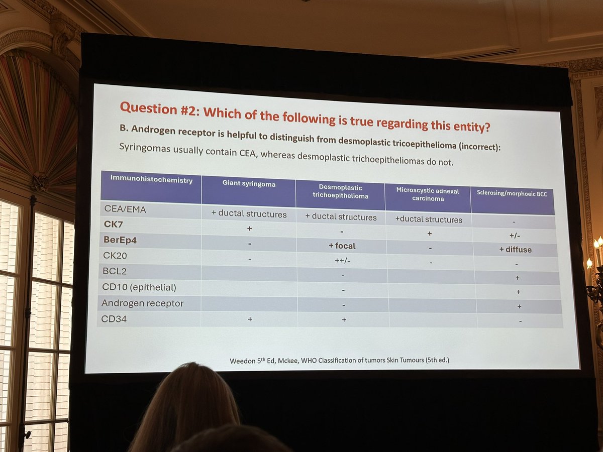 Antonieta Tirado on how IHC can help in the differential Dx of giant syringoma #ISDPSanDiego <a href="/IntSocDermpath/">Int Soc Dermpath</a>