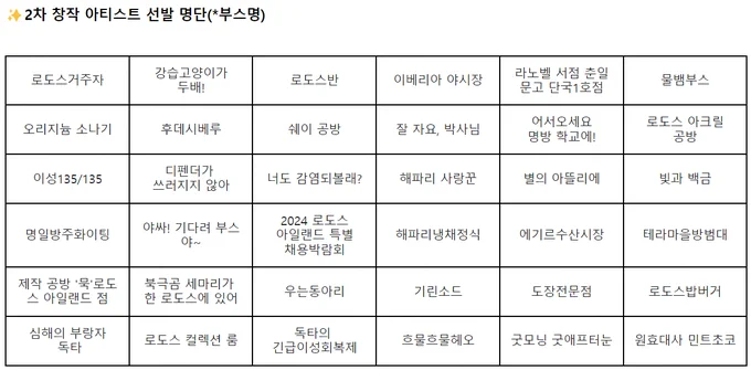 로도스의 비무장 괴뢰단체 '명일방주화이팅'이 온리전 부스모집에 합격했습니다. 열심히 준비하여 180일 3대째 명맥이 내려오는 유구한 전통의 맛과 함께 찾아오겠습니다. 감사합니다.
직접 참여자 6명 및 굿즈 참여자 2명
Runamonet : @Runamonet 
이훈: @YiHun190 
Anze : @WataraiArisu 
Lilac&amp;Halo… 