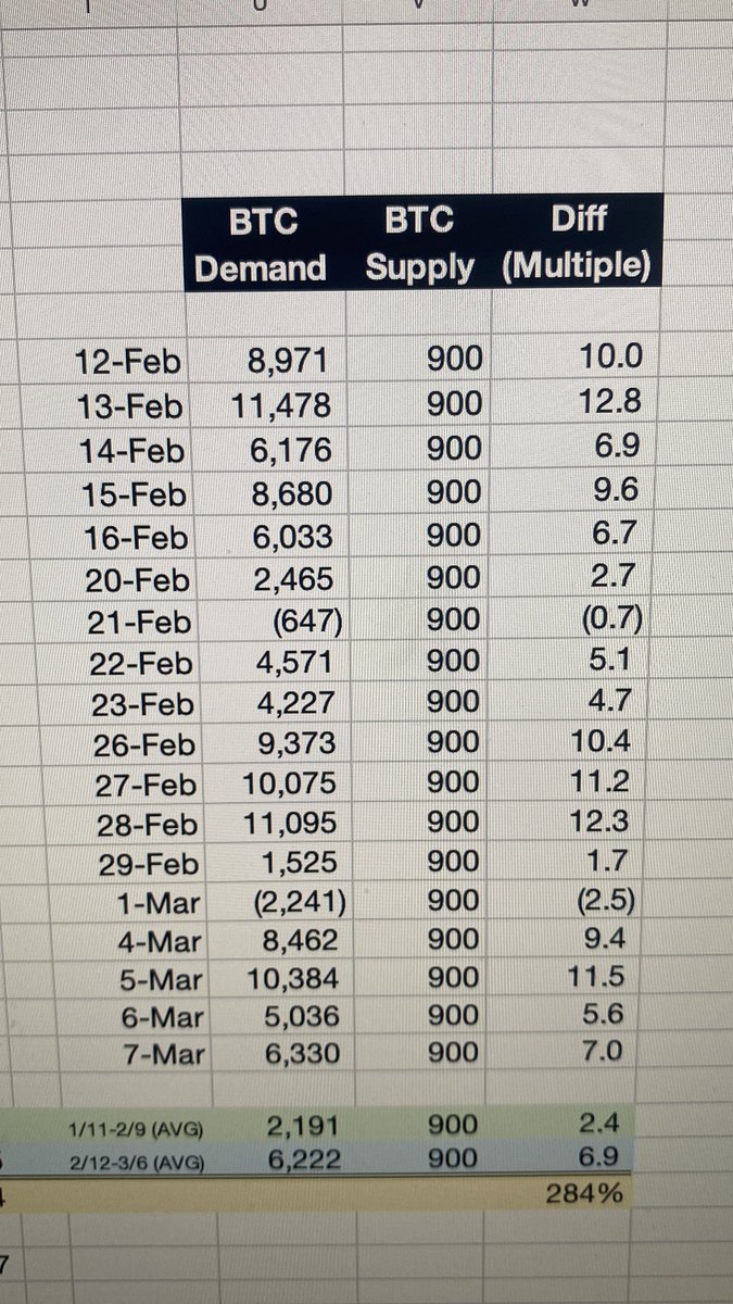 BTC_ETF_NEWS tweet media