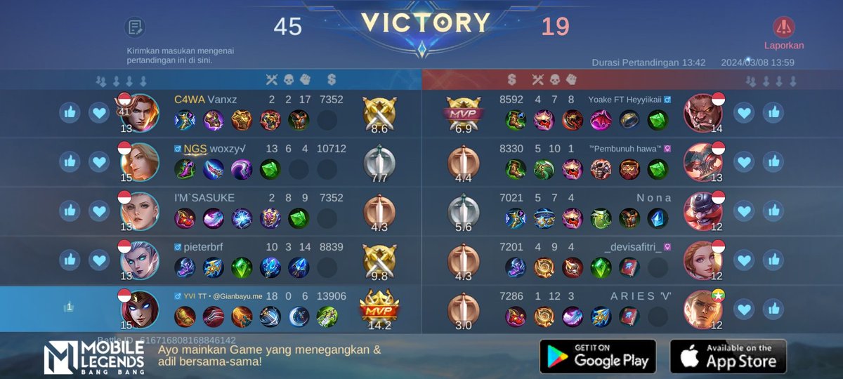 MonografiP's tweet photo. Ayo bergabung dengan tim saya, tantang semua Player MOBA terbaik bersama! 
https://t.co/jH6BhKPGQJ https://t.co/X6DjfMK1hL