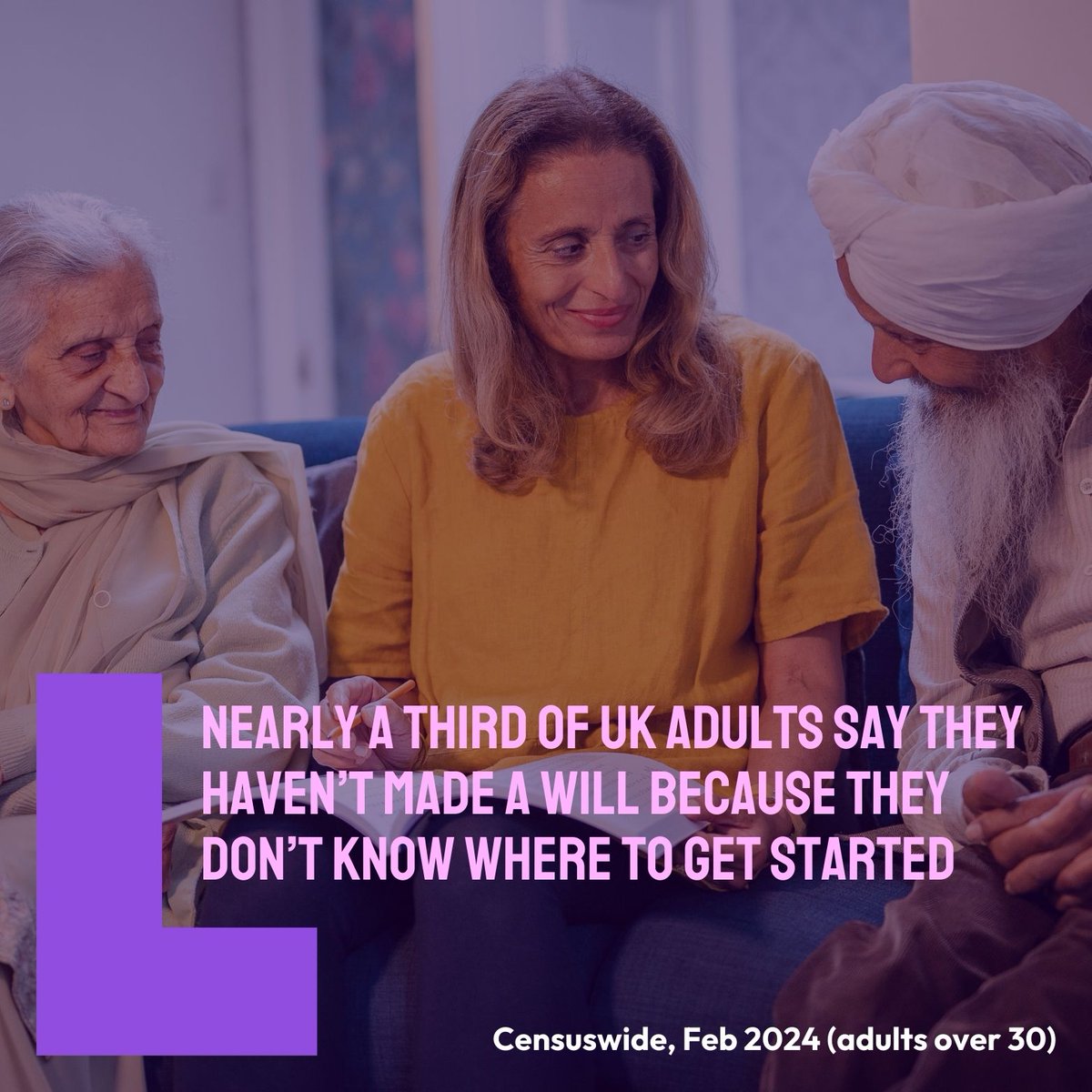 Blake Morgan LLP (@blakemorganllp) on Twitter photo One in 10 UK adults (aged over 30) have started making a Will but haven’t finished it and nearly half that don’t say it is on their to do list.
<a href="/lifetimelawyers/">The Association of Lifetime Lawyers</a> Paula Shea, Lisa Davies and Kathryn Woodward can help you out, find out more here here: blakemorgan.co.uk/is-it-time-to-… #UYWW One in 10 UK adults (aged over 30) have started making a Will but haven’t finished it and nearly half that don’t say it is on their to do list.
<a href="/lifetimelawyers/">The Association of Lifetime Lawyers</a> Paula Shea, Lisa Davies and Kathryn Woodward can help you out, find out more here here: blakemorgan.co.uk/is-it-time-to-… #UYWW