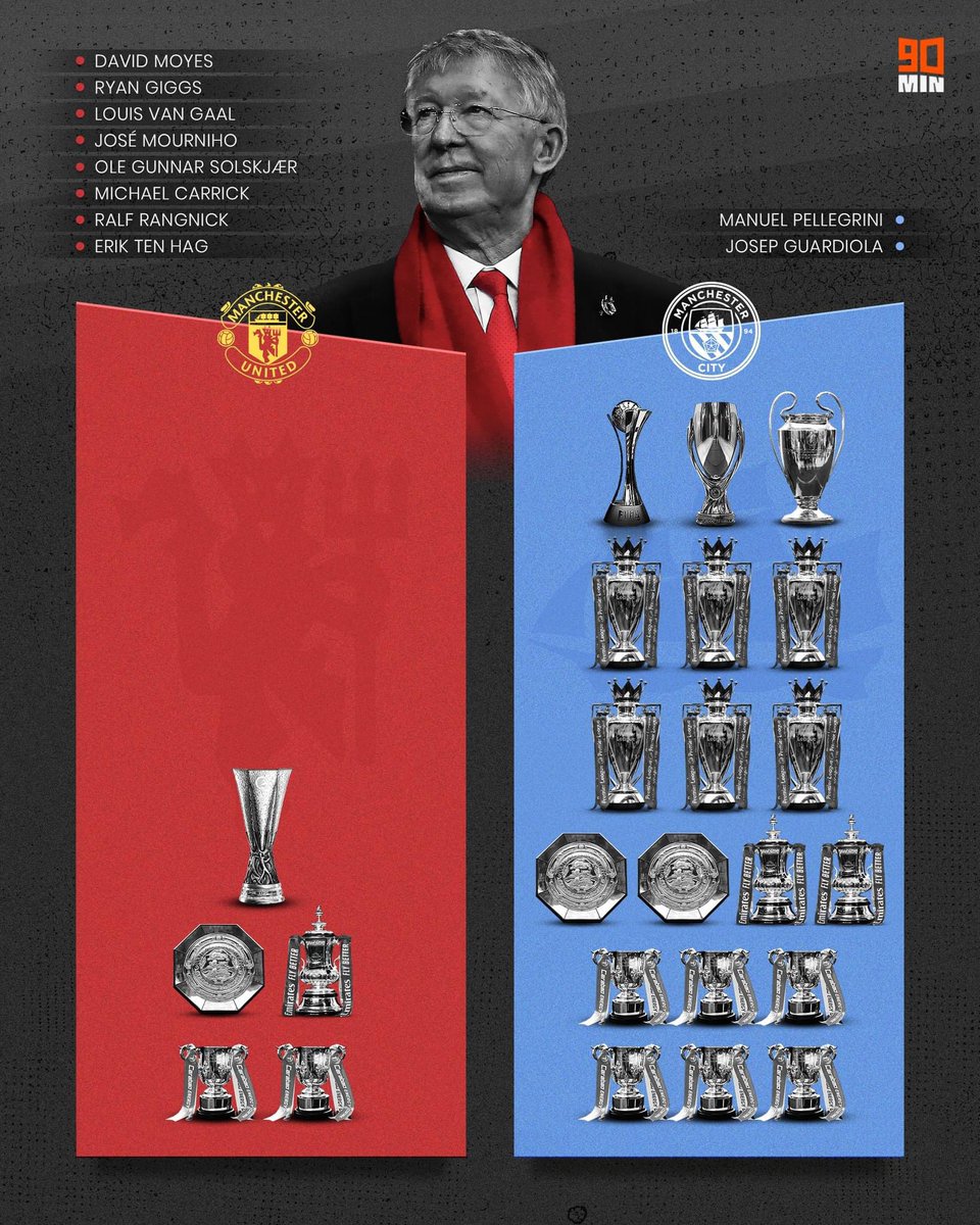 Extra Time Indonesia (@idextratime) on Twitter photo 