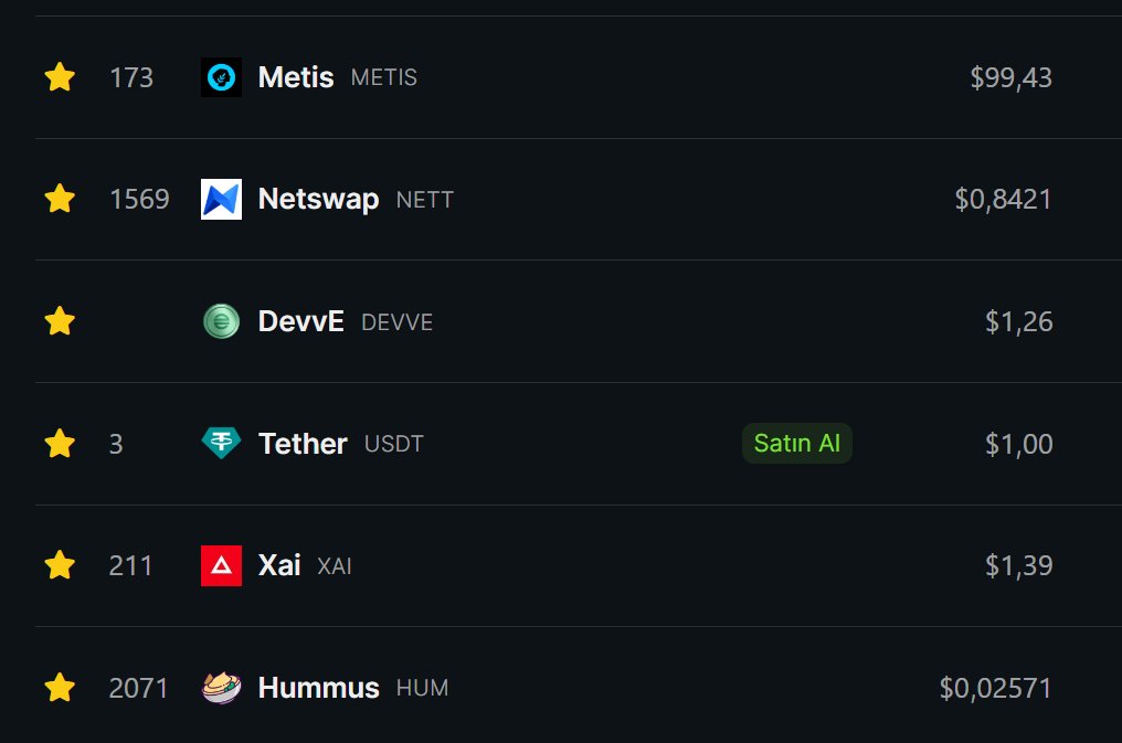 hanturksc's tweet photo. Günaydın🫡
$METIS ten sonra en büyük yatırımım $Nett #Netswap tadır. pörtföyümde ki yerini kendiliğinden büyüttü☺️
Heyecan verici güncellemeler gelecek diyor.🚀
Haydi yap şu şovunu bize çok kazandırdın ama #ATH seviyesinde ömür kurtaracaksın🤲

#Crypto https://t.co/AVXnzBE9hC
