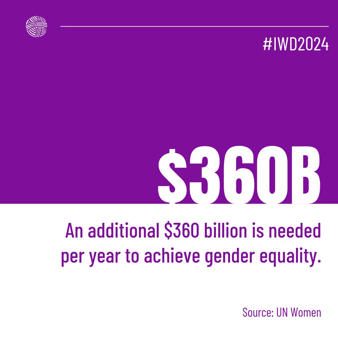 Gender at Work India tweet media