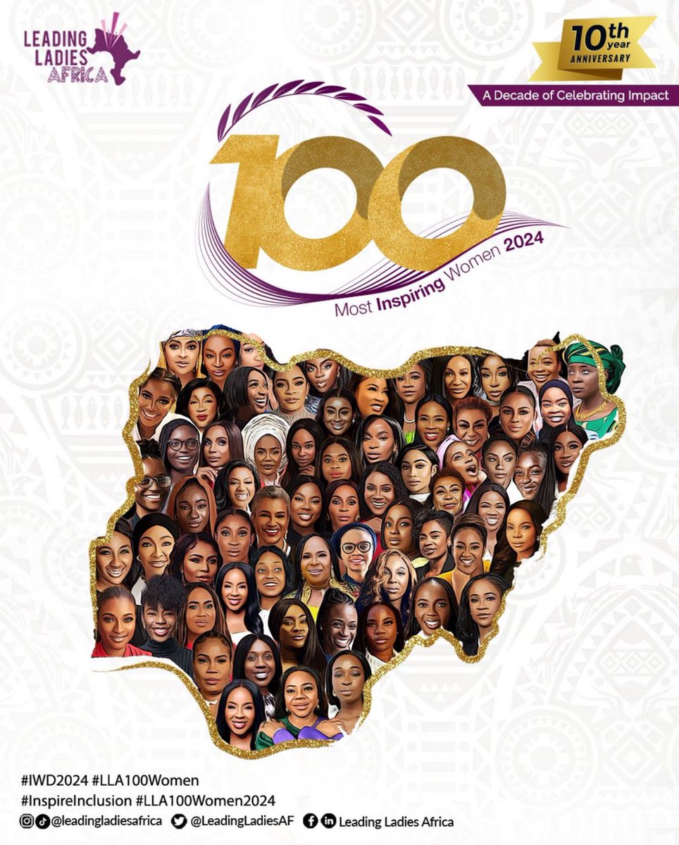 These are Nigeria’s 100 Most INSPIRING Women for 2024! WOW!! For an ENTIRE DECADE, we have remained COMMITTED to TELLING the stories of the most inspiring and powerful stories of NIGERIAN WOMEN across diverse industries and celebrating their REMARKABLE IMPACTS.