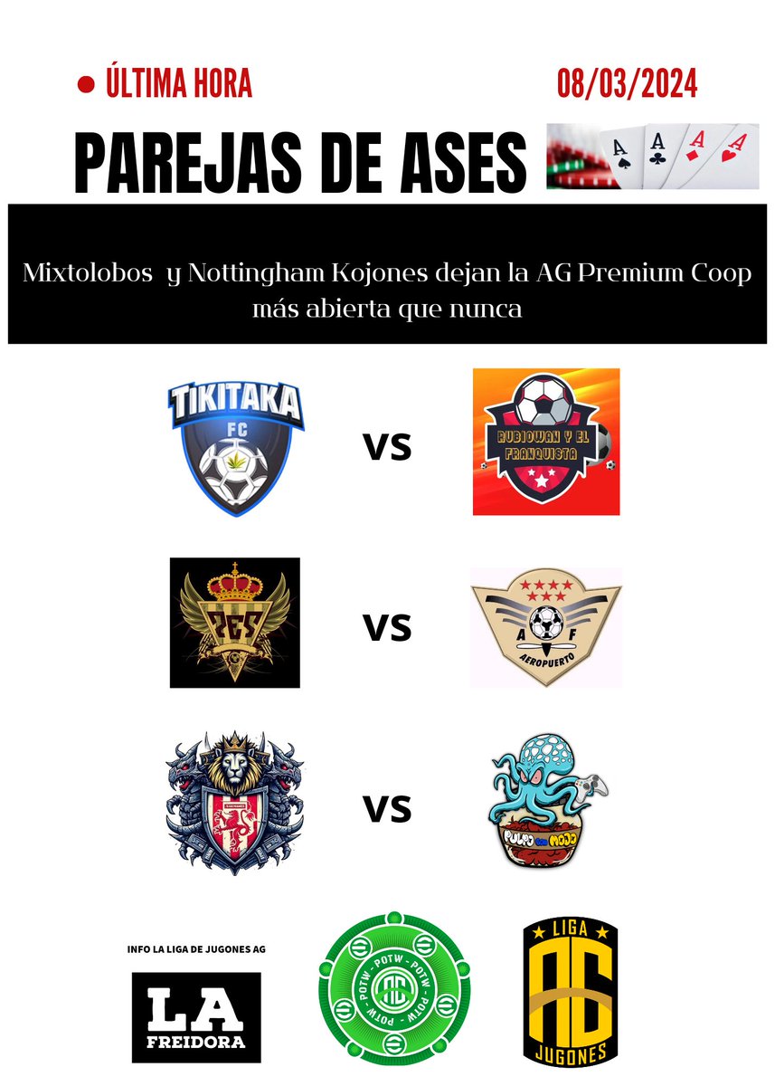 AG Premium Coop , los colistas de la Liga sorprenden. Mixtolobos empata uno de los dos partidos al líder Dark Knight ( 2-2 ). Nottingham Kojones hace lo mismo y empata 1-1 vs Colonial Rock, uno de los gallitos de la Liga Coop. #ThisIsLaLigaAG @LigaefootballAG 🎮 #eFootball2024
