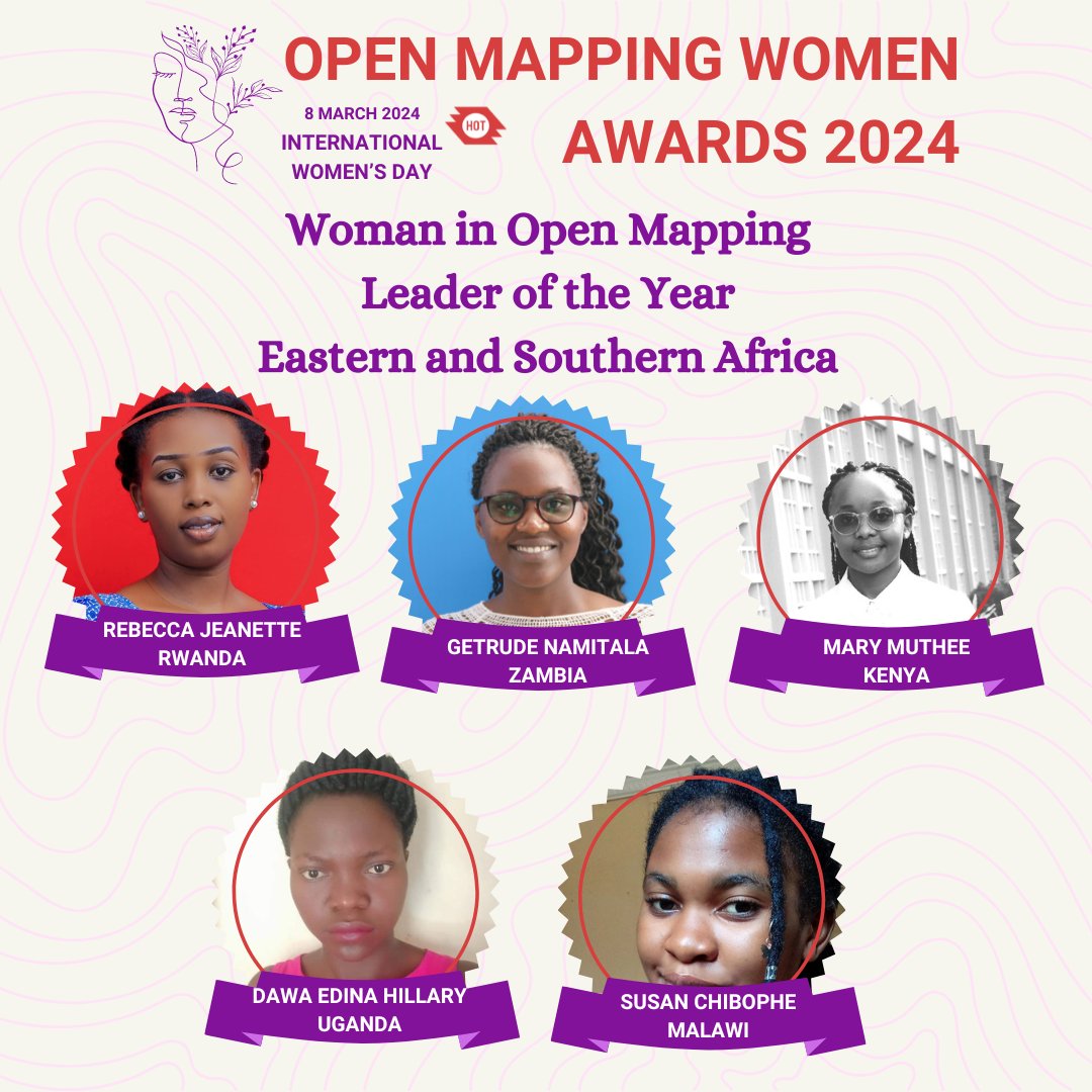 Humanitarian OpenStreetMap Team tweet media