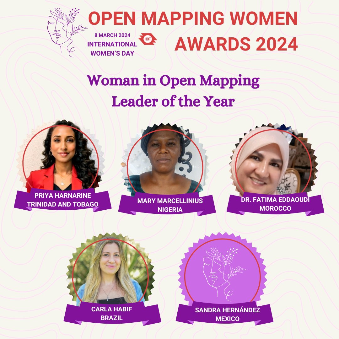 Humanitarian OpenStreetMap Team tweet media