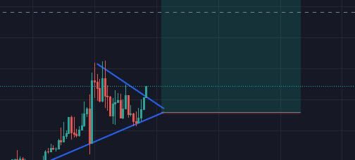 QUINTOSHI21's tweet photo. All the fudders and jeets left behind!
We are leaving π and go to an unknown π
$BYTE #byte
#Bytecrew #byte #memecoin #meme #doge #shib #floki #crypto #btc #eth #1000x #cryptogem #hodl #byteclub https://t.co/YiVi8znMrR