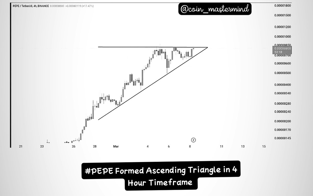 Coin_Mastermind's tweet photo. $PEPE is exhibiting an Ascending Triangle pattern in the 4-hour timeframe, indicating a potential breakout. Keep a close watch for a decisive move, as it could lead to a significant price action. 📈 #PEPEUpdate

💰📈 #TradingCommunity https://t.co/aMrBWbaPtw