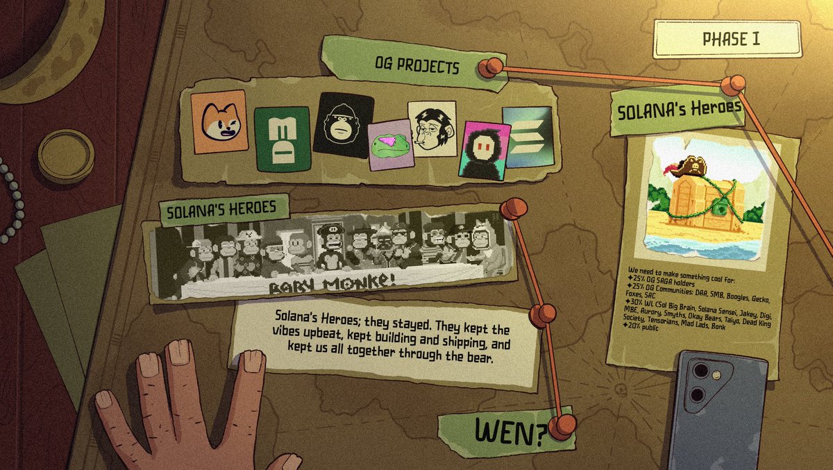 BabyMonkeNFT's tweet image. ⟡ Your hero holds the key to the whitelist; show your virtue to earn their acknowledgment.🍌

⟡ Show us the NFT that you holding.
⟡ Follow &amp;amp; Rt