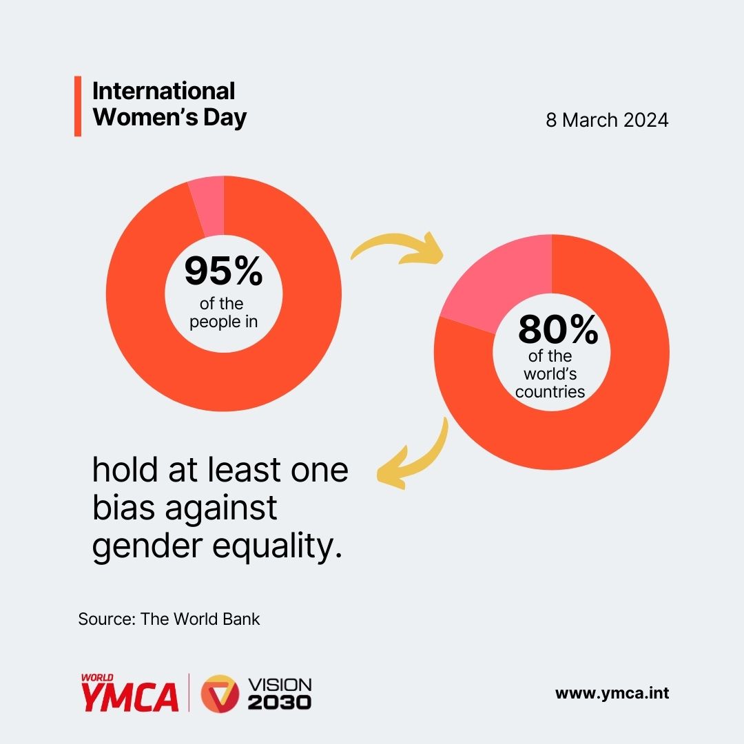 WorldYMCA's tweet photo. 🌍🌎🌏 This International Women's Day, World YMCA President Soheila Hayek urges us to reaffirm our commitment to the fight for gender equality. 💪 

➡️ Read the article: https://t.co/8uwGbZQXYI

#IWD #InternationalWomensDay2024 https://t.co/TmQtqet7Hj