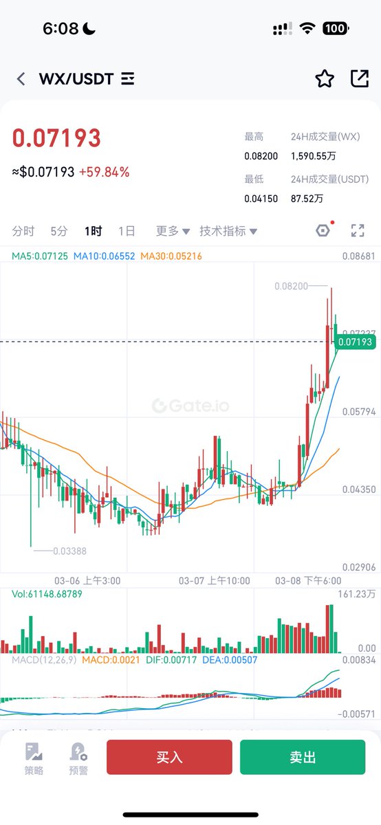 099_eth's tweet photo. weave6平台上线了第一个ido的活动、用户质押 $wx 就能参与 $aido 的空投，目前wx价格也到了0.07，距离前几天低点也翻倍了。随着后续项目的增多，以及质押的回报率增加。 $wx 的价格肯定也会上涨，继续持有wx！（本人本次质押10w参与，争取获得福报！）
#AIDO #web3 #Weave6 https://t.co/eEUKiuWRpT