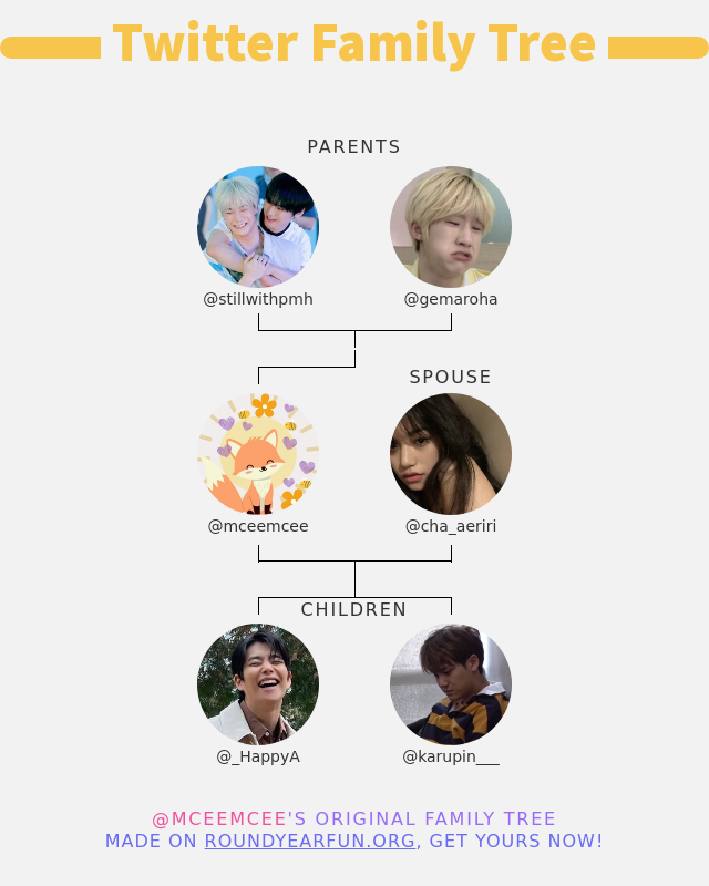 👨‍👩‍👧‍👦 My Twitter Family: 👫 Parents: @stillwithpmh @gemaroha 👰 Spouse: @cha_aeriri 👶 Children: @_HappyA @karupin___ ➡️ funxgames.me/twitterfamily?…