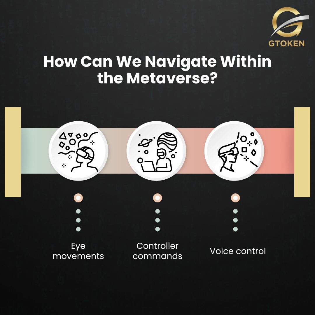 GToken__'s tweet photo. Learn how to navigate within this virtual world and unlock its endless possibilities.
#GTOKEN #Metaverse #VirtualReality #DigitalWorld #TechTrends #FutureTech #DigitalNavigation #VRExperience #ImmersiveTechnology #TechInnovation #DigitalFuture https://t.co/ITGPb4onDb
